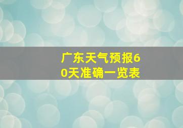 广东天气预报60天准确一览表