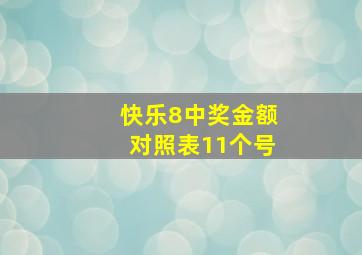 快乐8中奖金额对照表11个号