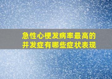 急性心梗发病率最高的并发症有哪些症状表现