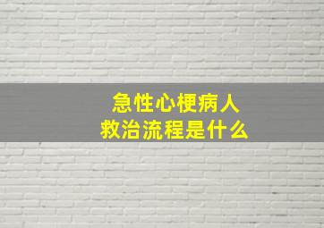 急性心梗病人救治流程是什么