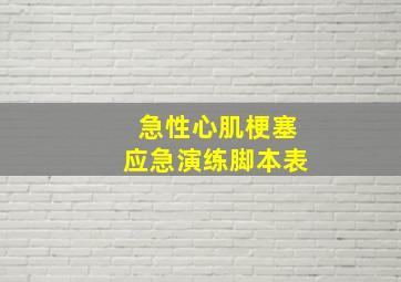 急性心肌梗塞应急演练脚本表