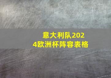 意大利队2024欧洲杯阵容表格