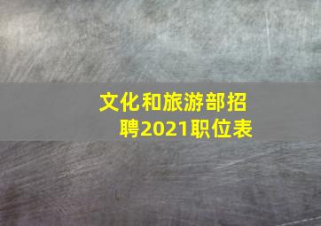 文化和旅游部招聘2021职位表