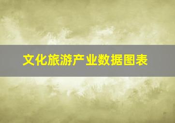 文化旅游产业数据图表