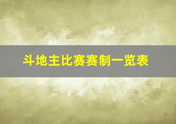 斗地主比赛赛制一览表