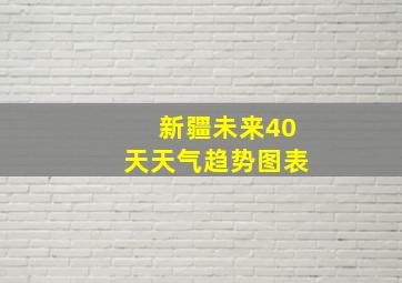 新疆未来40天天气趋势图表