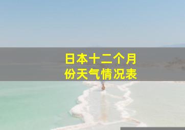 日本十二个月份天气情况表