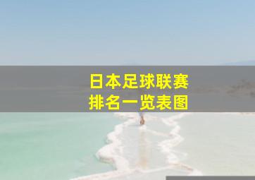 日本足球联赛排名一览表图