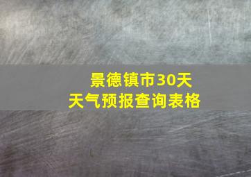 景德镇市30天天气预报查询表格