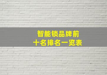 智能锁品牌前十名排名一览表