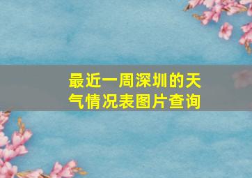 最近一周深圳的天气情况表图片查询