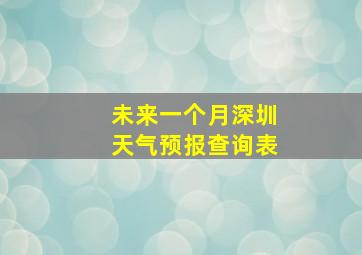 未来一个月深圳天气预报查询表