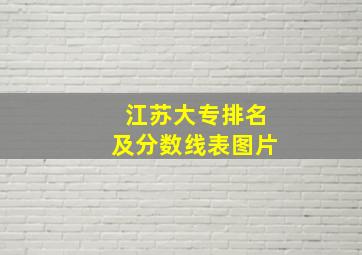 江苏大专排名及分数线表图片