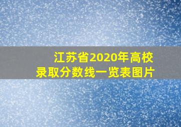 江苏省2020年高校录取分数线一览表图片