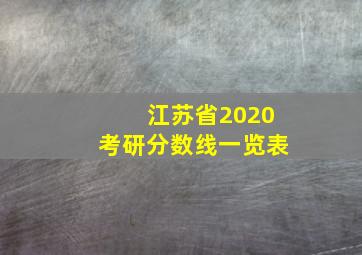 江苏省2020考研分数线一览表