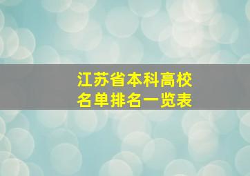 江苏省本科高校名单排名一览表