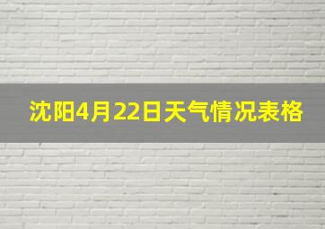 沈阳4月22日天气情况表格