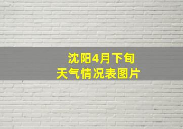 沈阳4月下旬天气情况表图片