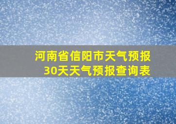 河南省信阳市天气预报30天天气预报查询表