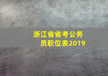 浙江省省考公务员职位表2019