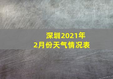 深圳2021年2月份天气情况表