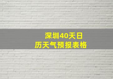 深圳40天日历天气预报表格