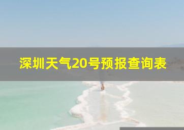 深圳天气20号预报查询表