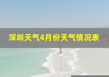 深圳天气4月份天气情况表