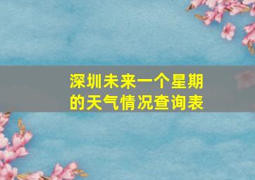 深圳未来一个星期的天气情况查询表