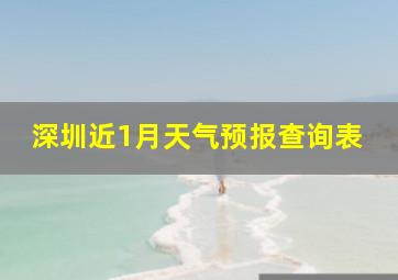 深圳近1月天气预报查询表