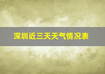 深圳近三天天气情况表