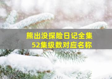 熊出没探险日记全集52集级数对应名称