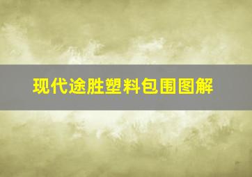 现代途胜塑料包围图解