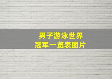 男子游泳世界冠军一览表图片