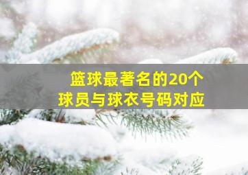 篮球最著名的20个球员与球衣号码对应