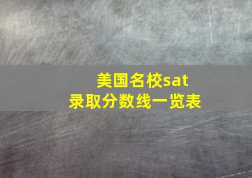 美国名校sat录取分数线一览表