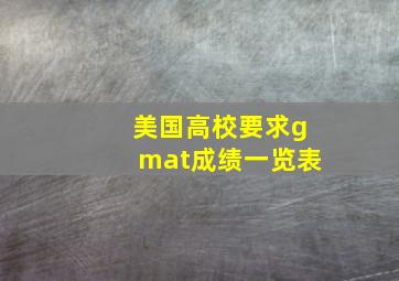 美国高校要求gmat成绩一览表