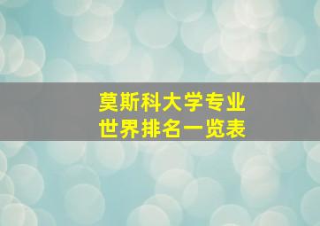 莫斯科大学专业世界排名一览表