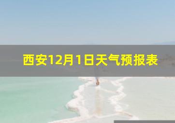 西安12月1日天气预报表