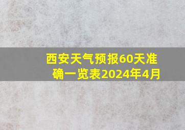 西安天气预报60天准确一览表2024年4月