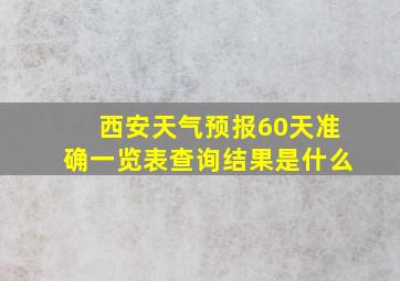 西安天气预报60天准确一览表查询结果是什么