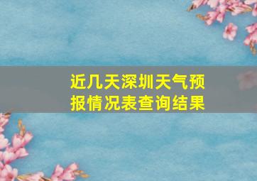 近几天深圳天气预报情况表查询结果