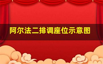 阿尔法二排调座位示意图