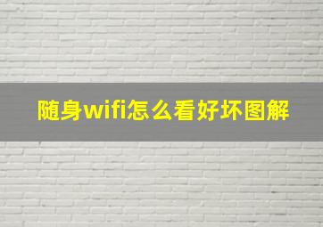 随身wifi怎么看好坏图解