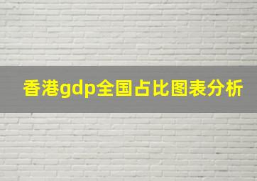 香港gdp全国占比图表分析