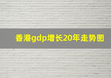 香港gdp增长20年走势图