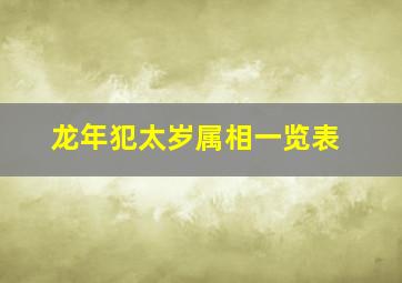 龙年犯太岁属相一览表